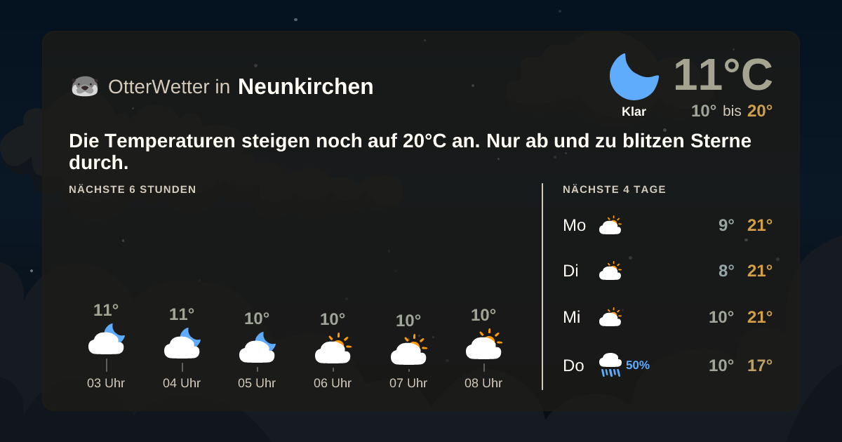OtterWetter-Widget Neunkirchen