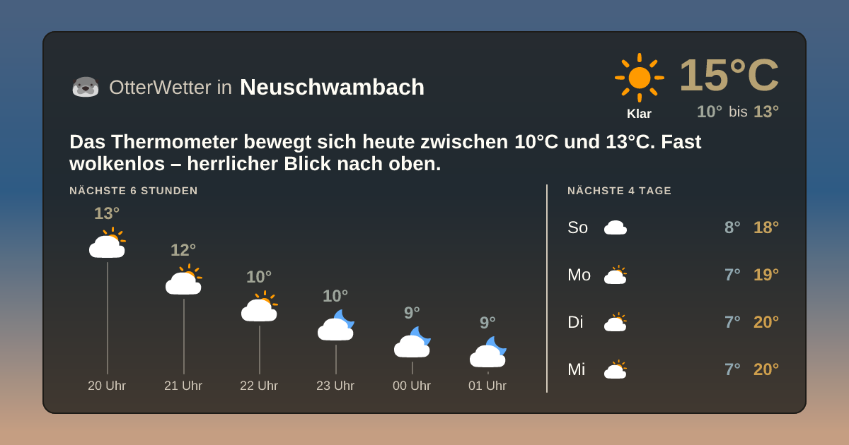 Widget-Vorschau für Neuschwambach Wetter-Widget-Vorschau mit Vorhersagedaten für Neuschwambach