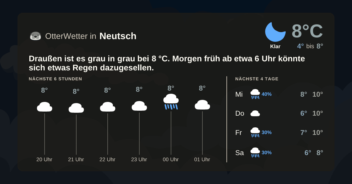 OtterWetter-Widget Neutsch