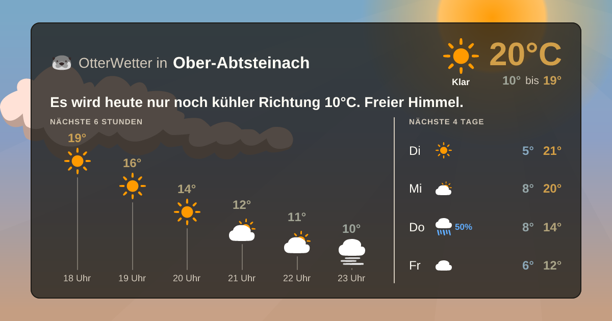 OtterWetter-Widget Ober-Abtsteinach