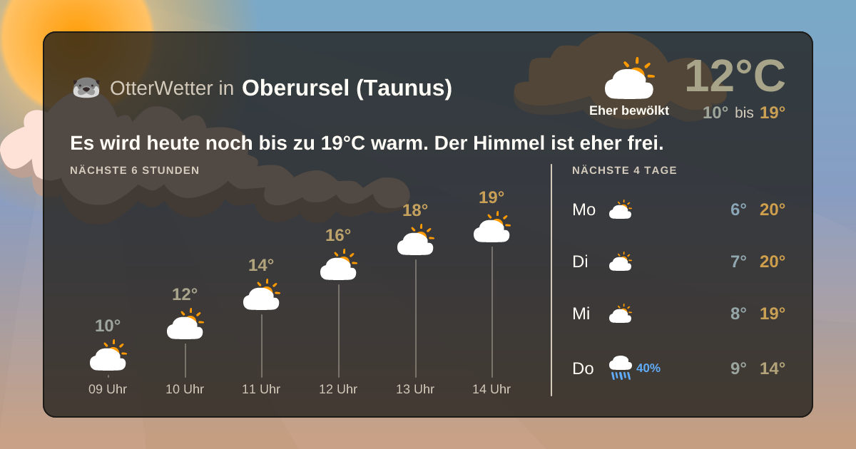 OtterWetter-Widget Oberursel (Taunus)