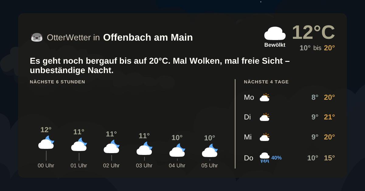 OtterWetter-Widget Offenbach am Main