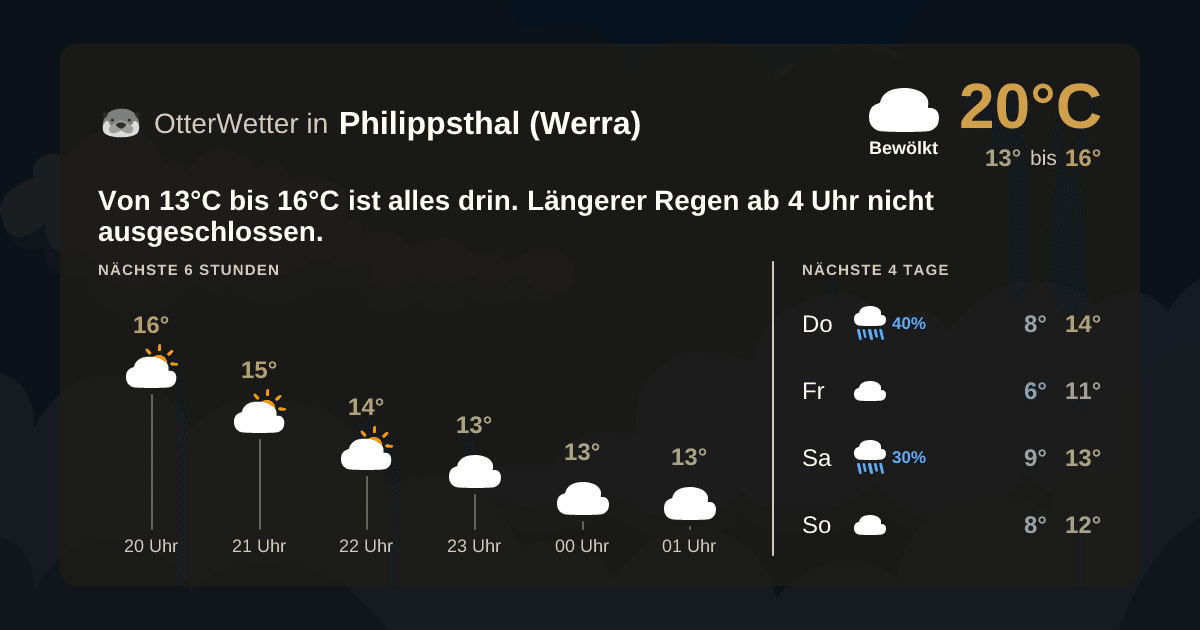 Widget-Vorschau für Philippsthal (Werra) Wetter-Widget-Vorschau mit Vorhersagedaten für Philippsthal (Werra)