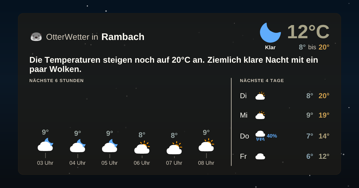 OtterWetter-Widget Rambach