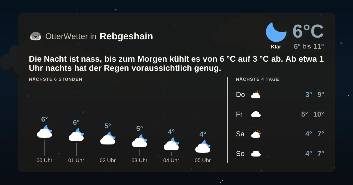 Widget-Vorschau für Rebgeshain Wetter-Widget-Vorschau mit Vorhersagedaten für Rebgeshain