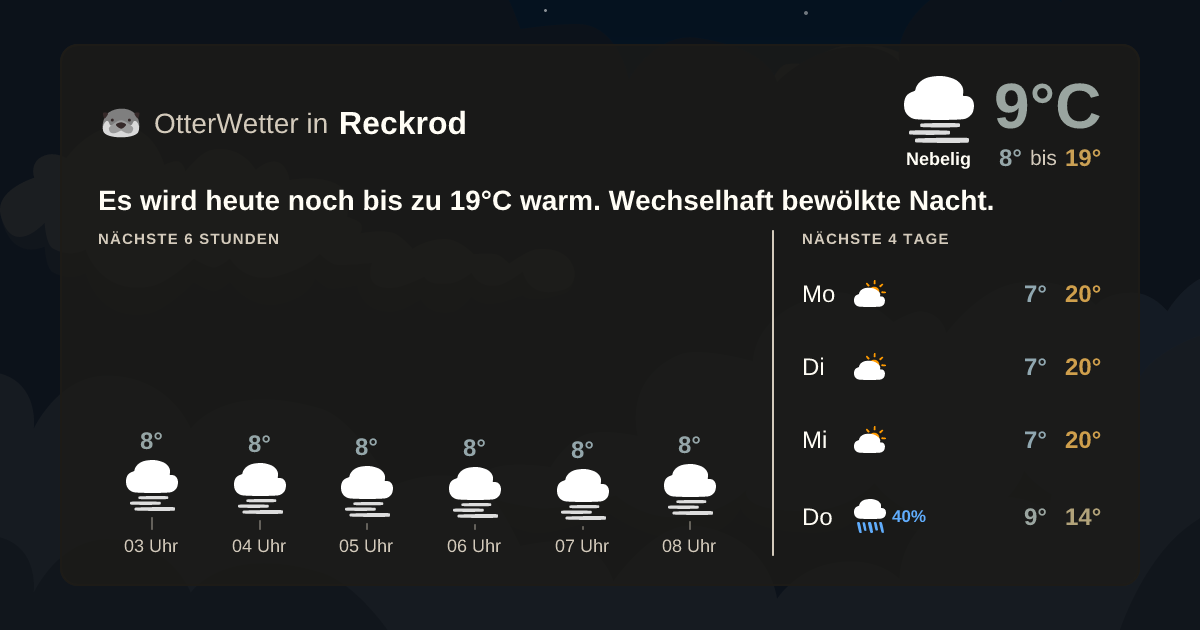OtterWetter-Widget Reckrod