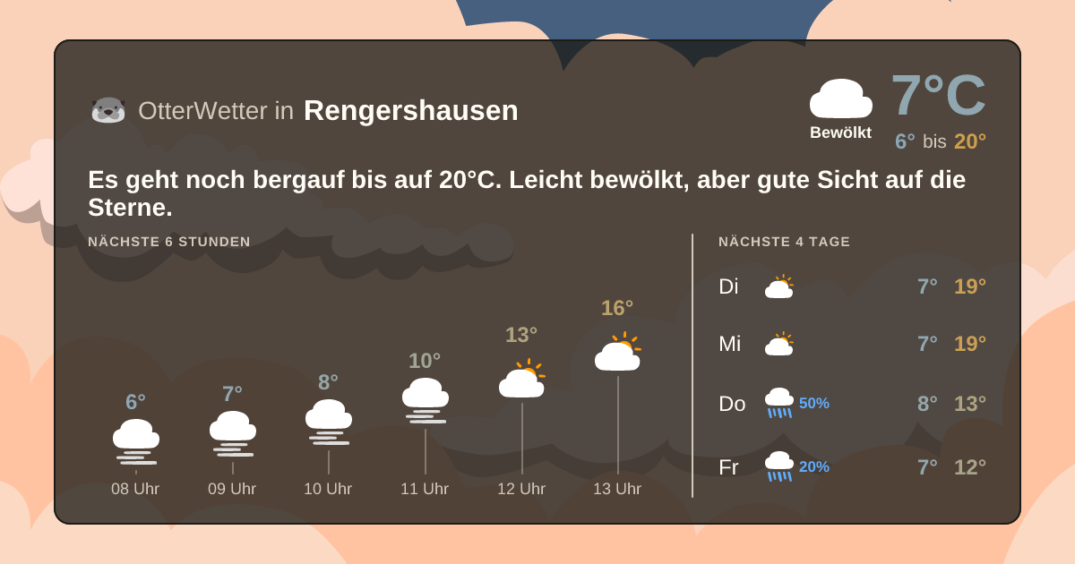 OtterWetter-Widget Rengershausen