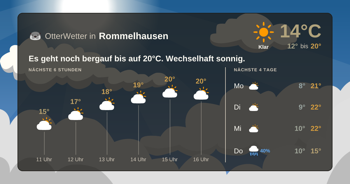 OtterWetter-Widget Rommelhausen