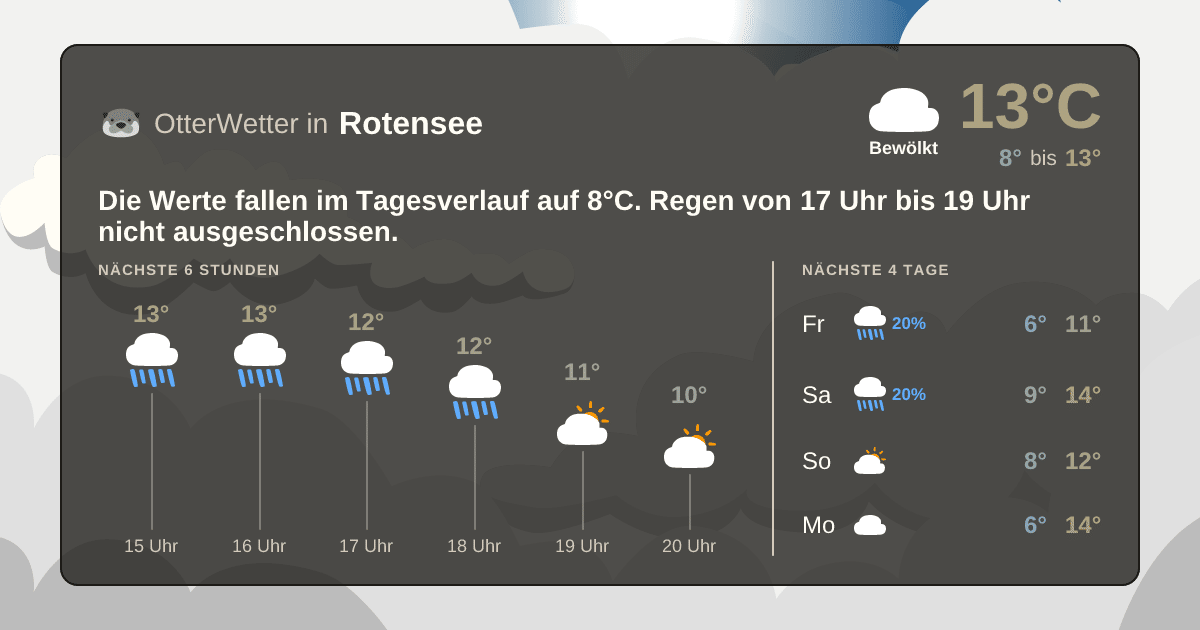 Wetter-Widget-Vorschau mit Vorhersagedaten für Rotensee