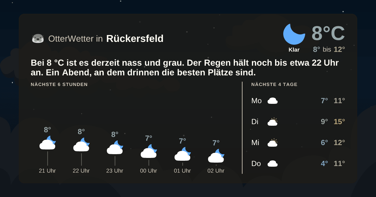 Widget-Vorschau für Rückersfeld Wetter-Widget-Vorschau mit Vorhersagedaten für Rückersfeld