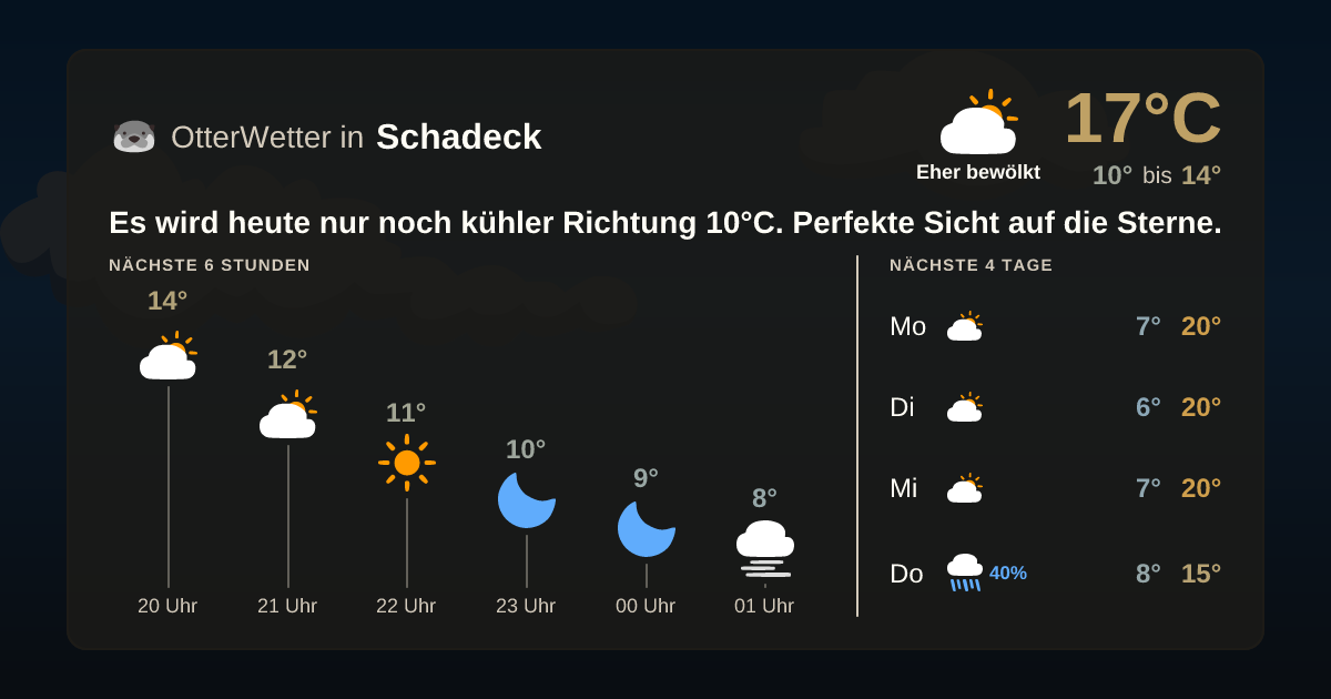 OtterWetter-Widget Schadeck