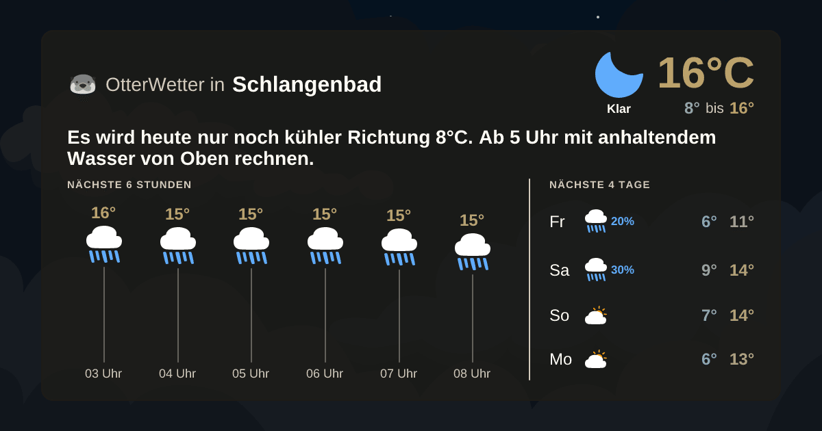 OtterWetter-Widget Schlangenbad