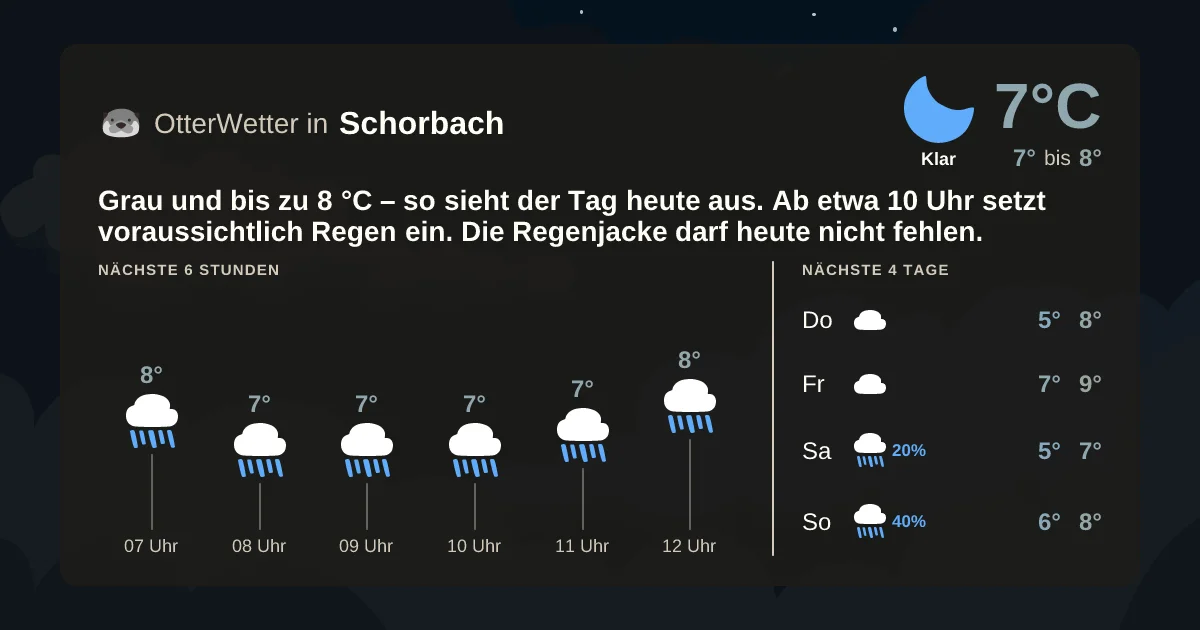 Widget-Vorschau für Schorbach Wetter-Widget-Vorschau mit Vorhersagedaten für Schorbach