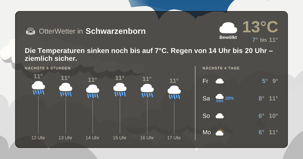 Widget-Vorschau für Schwarzenborn Wetter-Widget-Vorschau mit Vorhersagedaten für Schwarzenborn