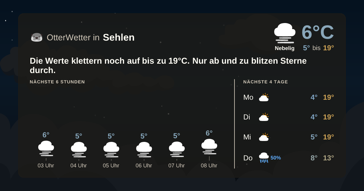 Widget-Vorschau für Sehlen Wetter-Widget-Vorschau mit Vorhersagedaten für Sehlen