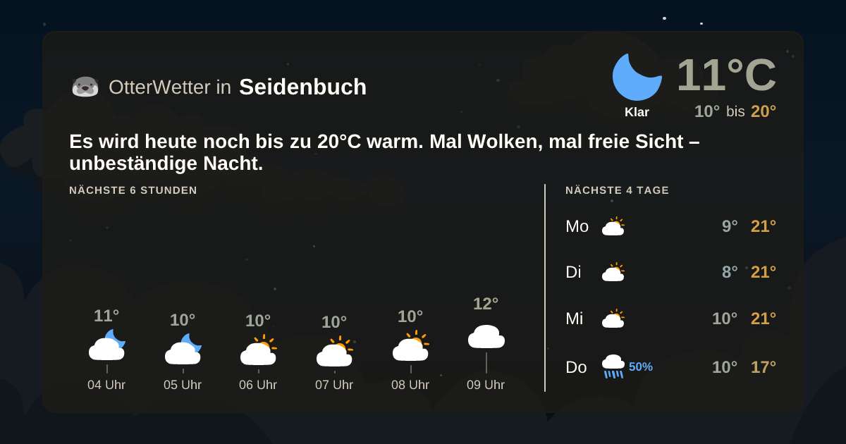 OtterWetter-Widget Seidenbuch