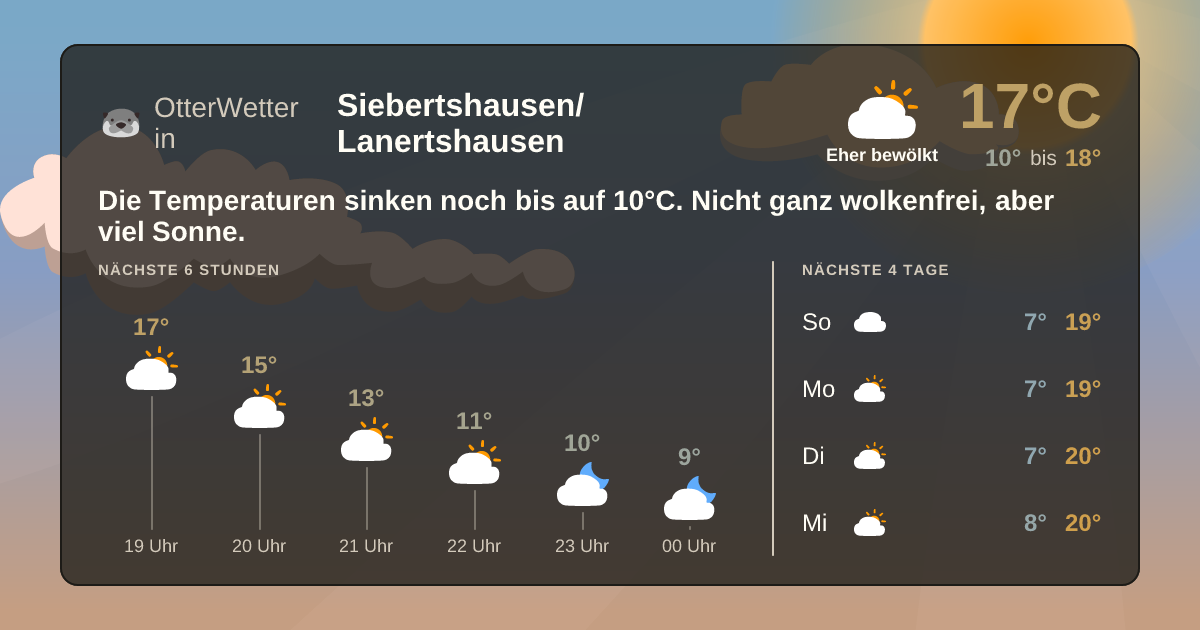 OtterWetter-Widget Siebertshausen/Lanertshausen