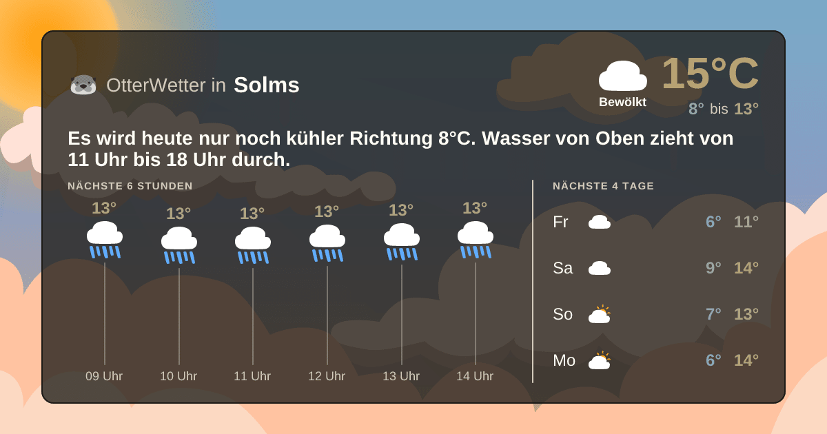 Widget-Vorschau für Solms Wetter-Widget-Vorschau mit Vorhersagedaten für Solms