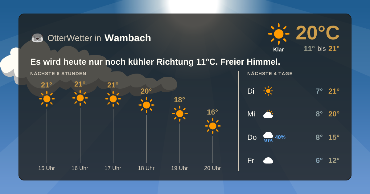 Widget-Vorschau für Wambach Wetter-Widget-Vorschau mit Vorhersagedaten für Wambach
