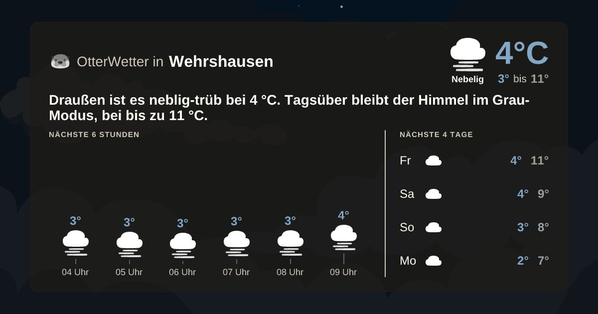 OtterWetter-Widget Wehrshausen