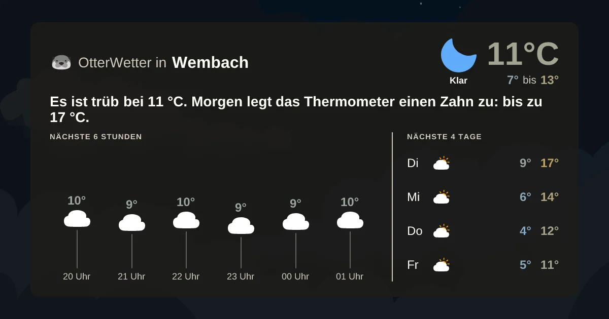 Widget-Vorschau für Wembach Wetter-Widget-Vorschau mit Vorhersagedaten für Wembach