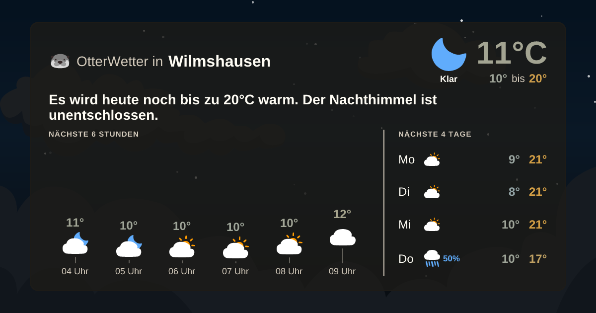 Widget-Vorschau für Wilmshausen Wetter-Widget-Vorschau mit Vorhersagedaten für Wilmshausen