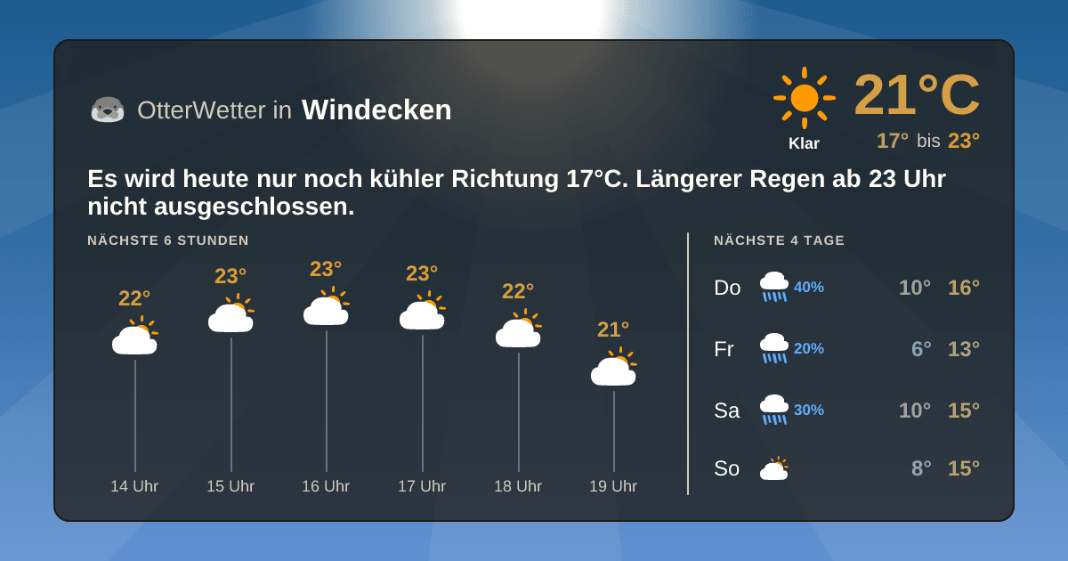 Widget-Vorschau für Windecken Wetter-Widget-Vorschau mit Vorhersagedaten für Windecken
