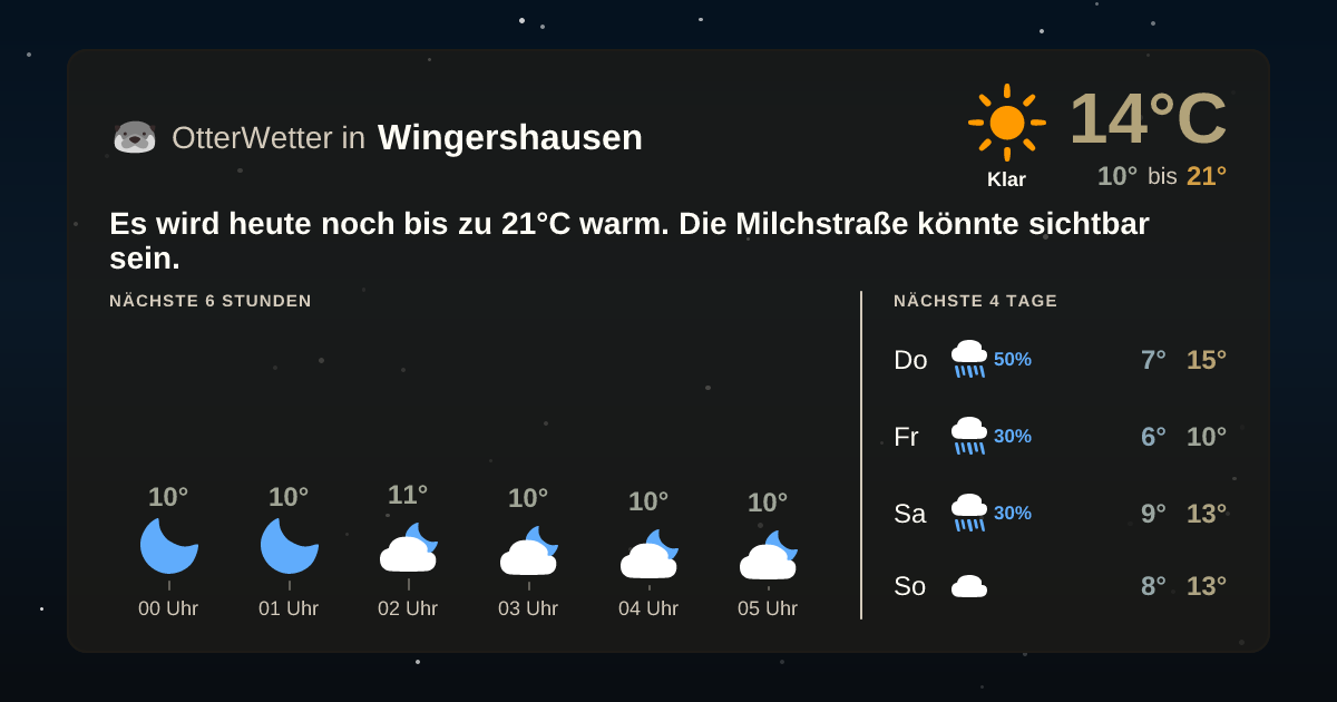 Widget-Vorschau für Wingershausen Wetter-Widget-Vorschau mit Vorhersagedaten für Wingershausen