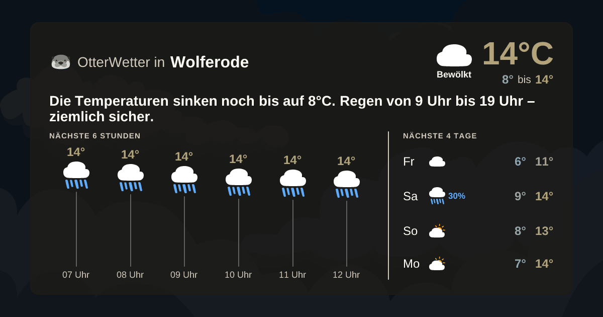 Widget-Vorschau für Wolferode Wetter-Widget-Vorschau mit Vorhersagedaten für Wolferode