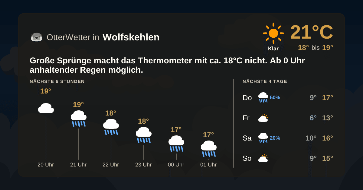 OtterWetter-Widget Wolfskehlen
