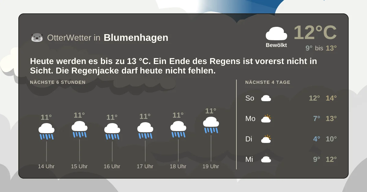 Widget-Vorschau für Blumenhagen Wetter-Widget-Vorschau mit Vorhersagedaten für Blumenhagen