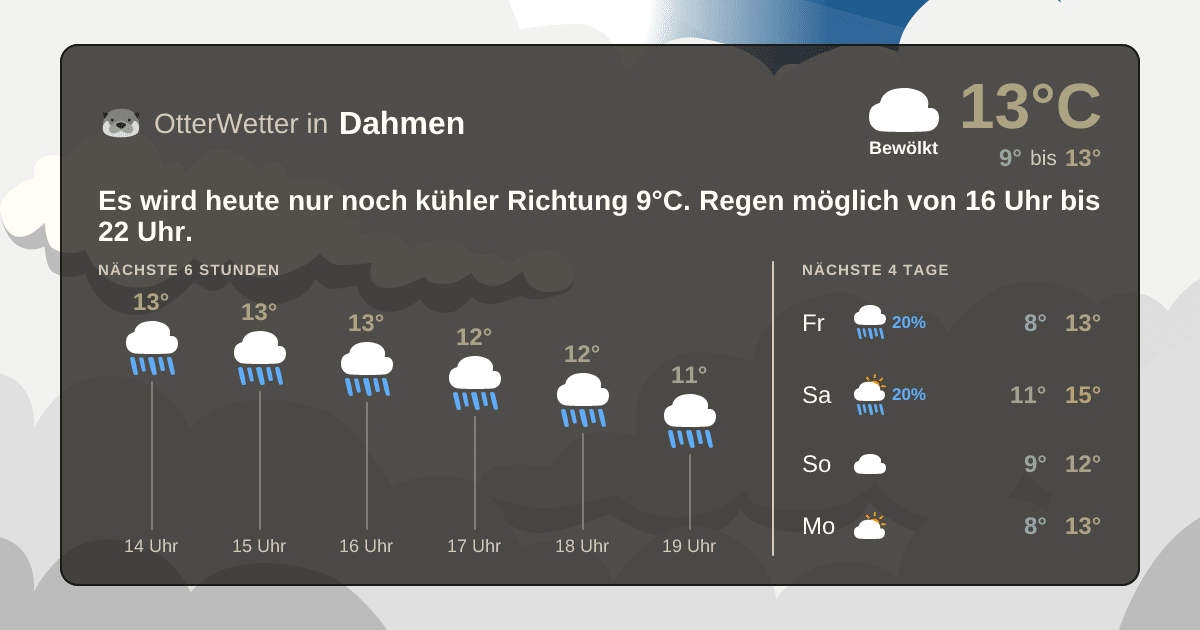 OtterWetter-Widget Dahmen
