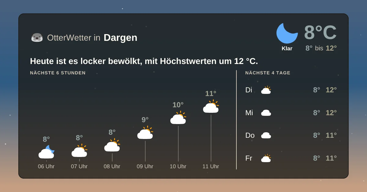 Widget-Vorschau für Dargen Wetter-Widget-Vorschau mit Vorhersagedaten für Dargen
