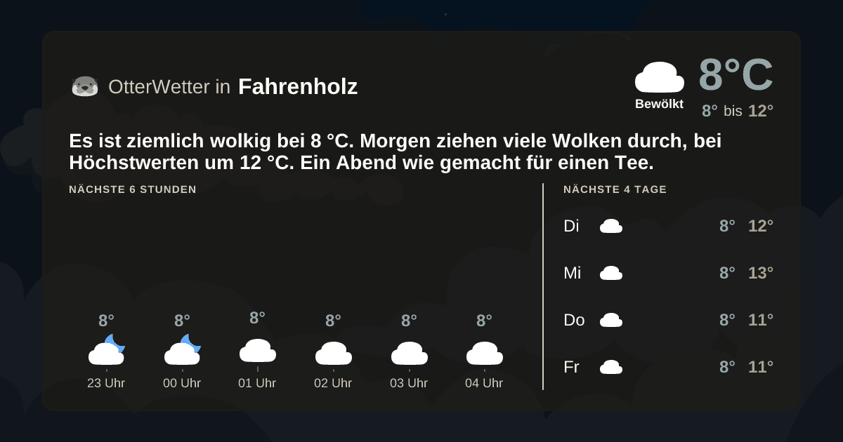 OtterWetter-Widget Fahrenholz