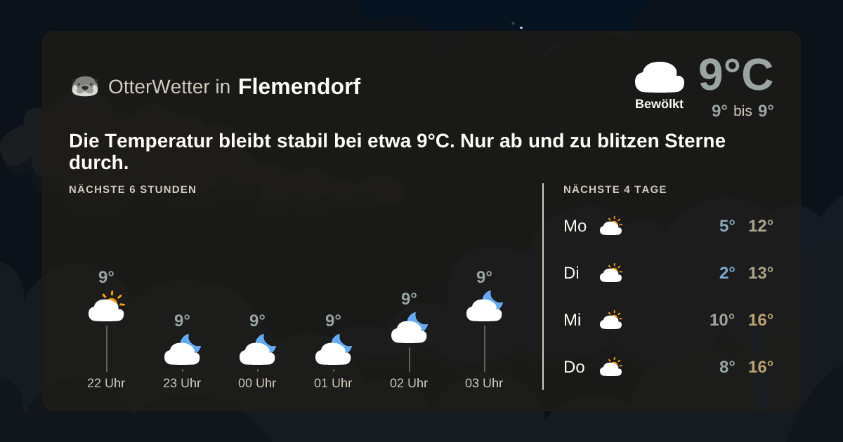 OtterWetter-Widget Flemendorf
