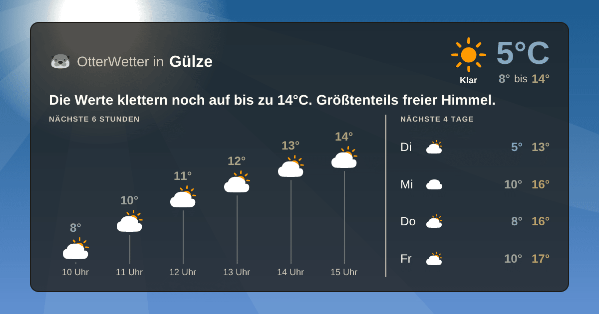 Widget-Vorschau für Gülze Wetter-Widget-Vorschau mit Vorhersagedaten für Gülze