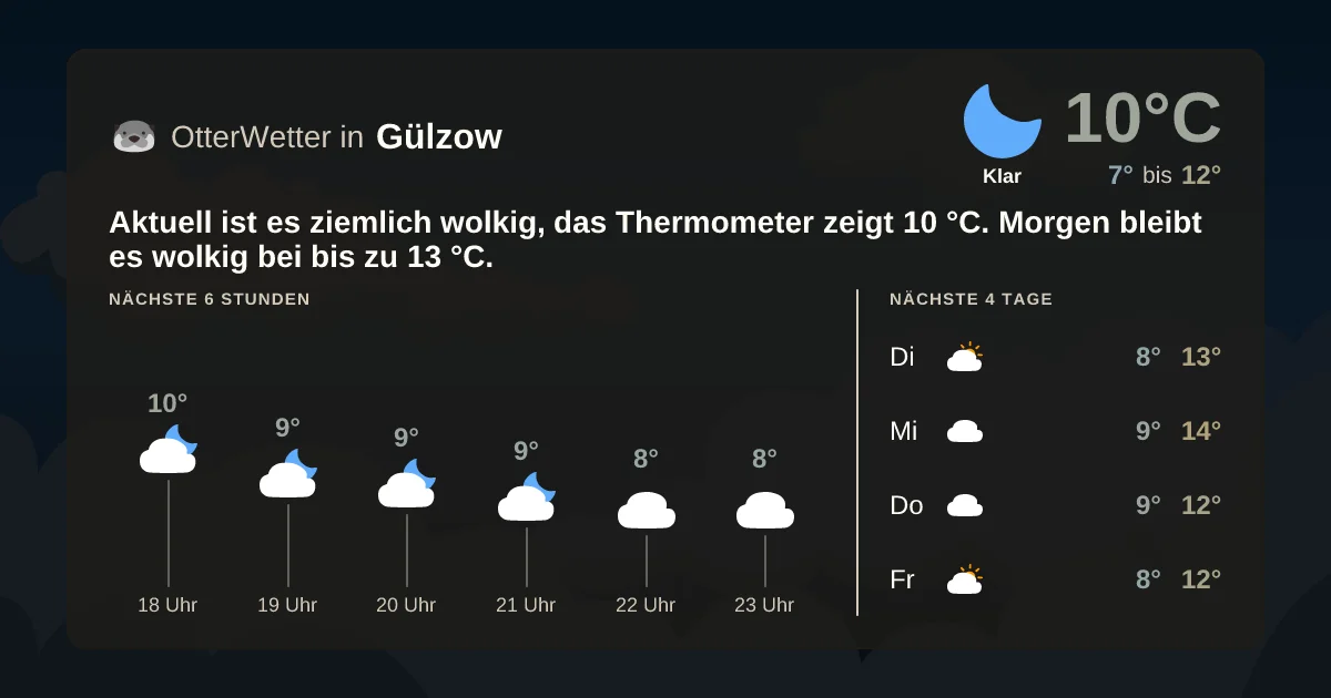 Widget-Vorschau für Gülzow Wetter-Widget-Vorschau mit Vorhersagedaten für Gülzow