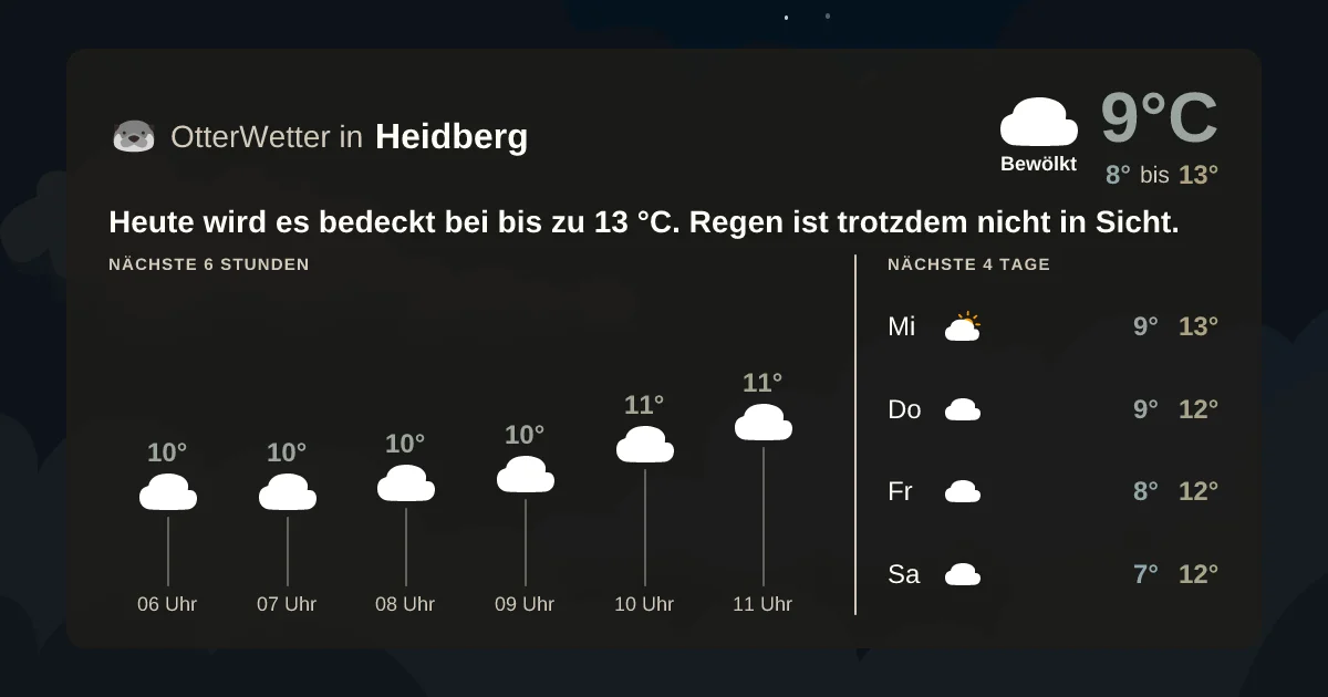 Widget-Vorschau für Heidberg Wetter-Widget-Vorschau mit Vorhersagedaten für Heidberg