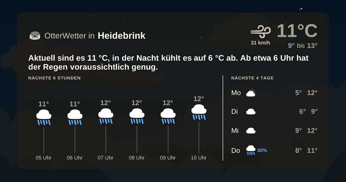 Widget-Vorschau für Heidebrink Wetter-Widget-Vorschau mit Vorhersagedaten für Heidebrink