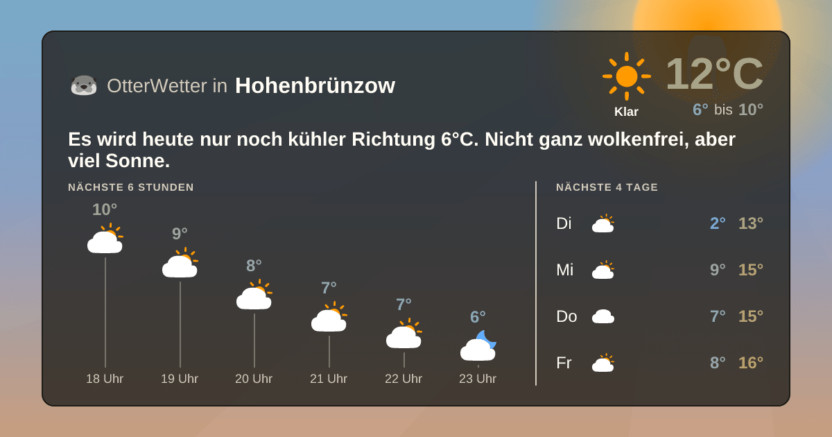OtterWetter-Widget Hohenbrünzow