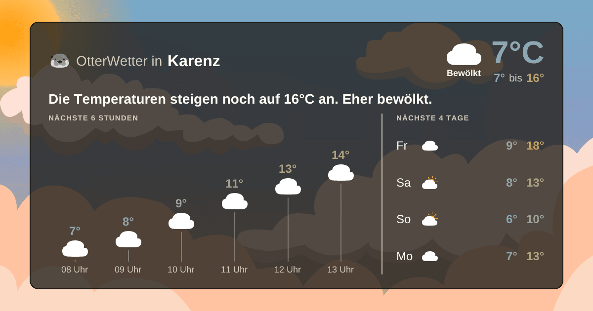Widget-Vorschau für Karenz Wetter-Widget-Vorschau mit Vorhersagedaten für Karenz