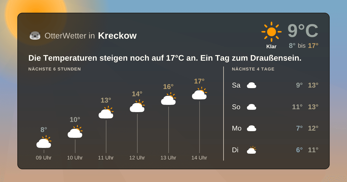 OtterWetter-Widget Kreckow