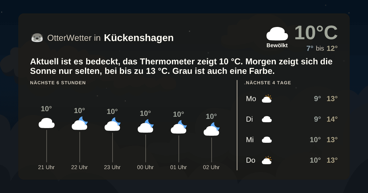 OtterWetter-Widget Kückenshagen