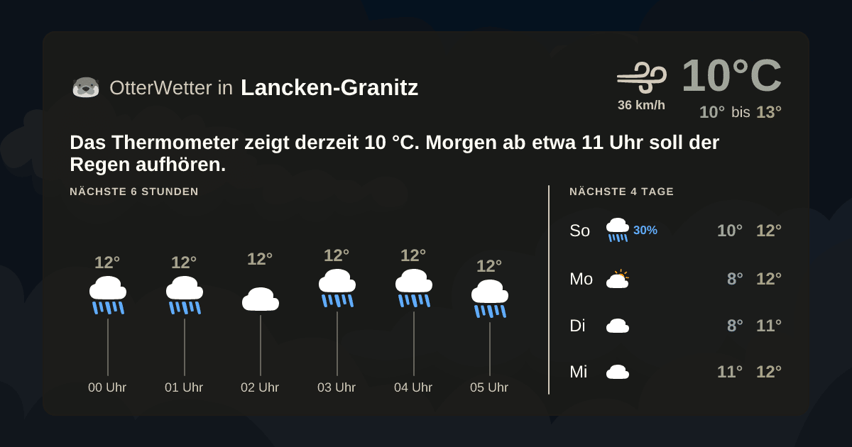 OtterWetter-Widget Lancken-Granitz