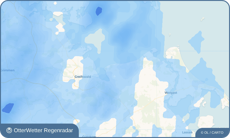 OtterWetter Regenradar-Widget Loissin