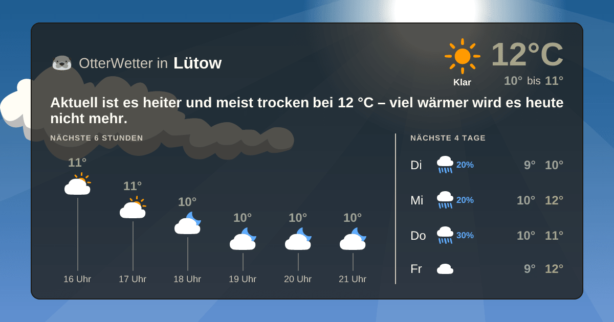 OtterWetter-Widget Lütow