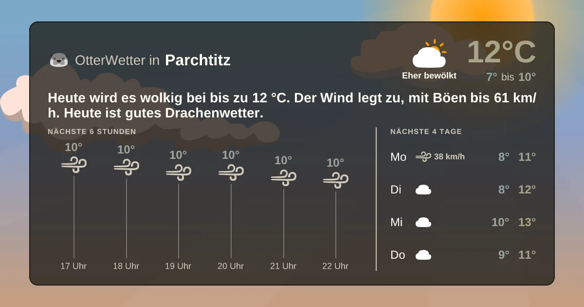 Widget-Vorschau für Parchtitz Wetter-Widget-Vorschau mit Vorhersagedaten für Parchtitz