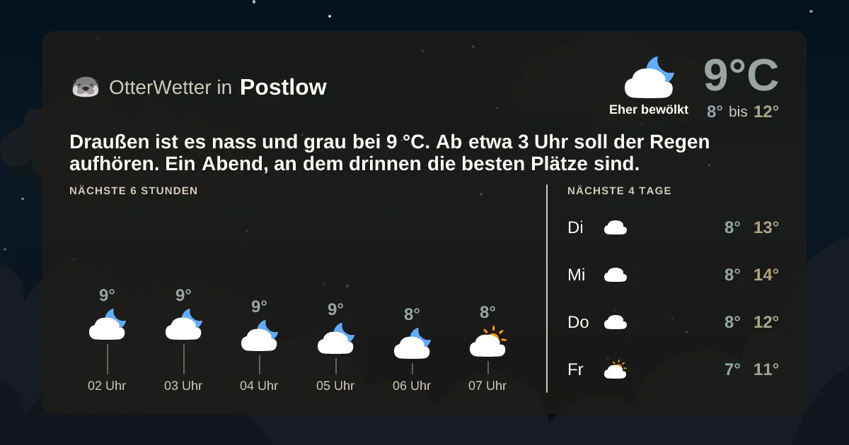 Widget-Vorschau für Postlow Wetter-Widget-Vorschau mit Vorhersagedaten für Postlow