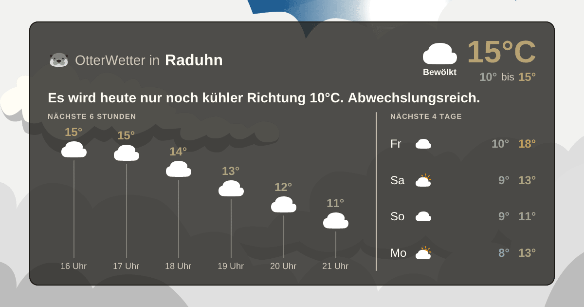 OtterWetter-Widget Raduhn