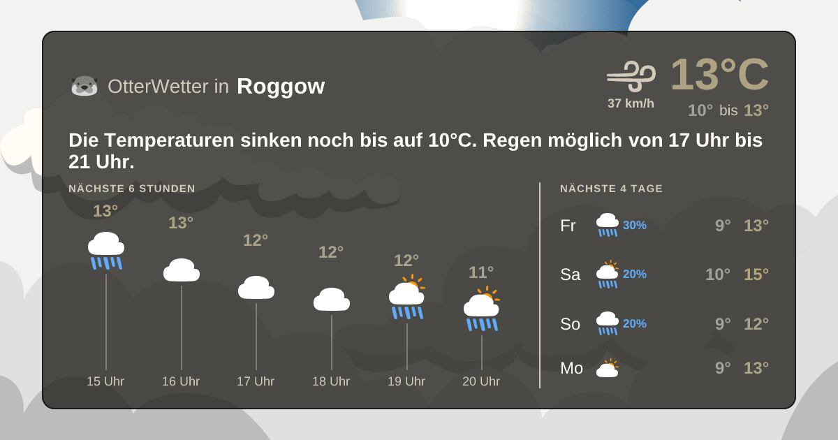 OtterWetter-Widget Roggow